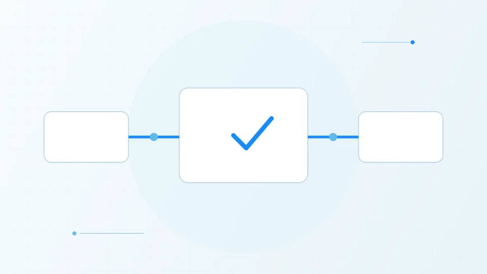 Originalgrafik eines Workflows, der automatisierte Schritte an einer menschlichen Freigabe anhält.