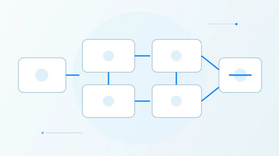 Original decision flow connecting use case, local inference, hardware class and license checks.